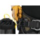 PETZL- INTERFAST