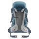 DEUTER- FUTURA 32 MY2025